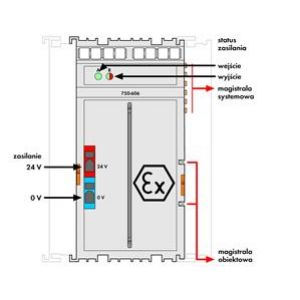 Moduł zasilający 24V DC 1,0A Ex i 750-606 WAGO (750-606)