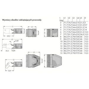 Obudowa odciążająca przewody 2-torowa 769-1602 /25szt./ WAGO (769-1602)