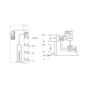 programowalny sterownik MODBUS RS-485 CPU 16 bit (750-815/325-000)