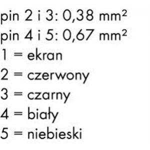 Przewód CAN Gniazdo proste / wtyczka prosta M12 20m 756-1405/060-200 WAGO (756-1405/060-200)