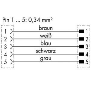 Przewód do czujników, elementów wykonawczych gniazdo kątowe / wtyczka kątowa M12 1m 756-5404/050-010 WAGO (756-5404/050-010)