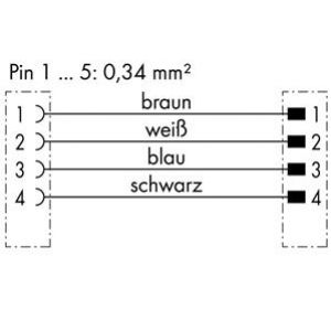 Przewód do czujników, elementów wykonawczych gniazdo kątowe M8 / wtyczka prosta M12 1 756-5510/040-010 WAGO (756-5510/040-010)