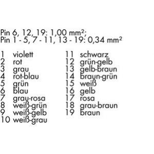 Przewód łączący gniazdo kątowe M23 / wolny koniec 10m 756-3204/190-100 WAGO (756-3204/190-100)