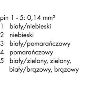 Przewód magistrali systemowej gniazdo kątowe M12 / wolny koniec 5m 756-1302/060-050 WAGO (756-1302/060-050)