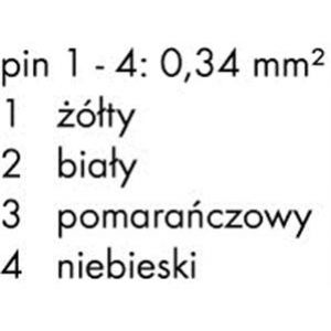 Przewód SERCOS 10m M12 wtyczka prosta 756-1601/060-100 WAGO (756-1601/060-100)