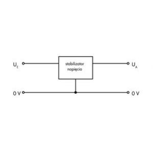 Stabilizator napięciowy 24V 3A 289-907 WAGO (289-907)