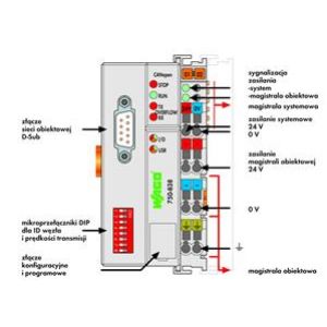 Sterownik CANopen 640/832kB ze złączem D-Sub 750-838/021-000 WAGO (750-838/021-000)