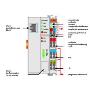 sterownik EHTERNET TCP/IP 10Mbit (750-843)