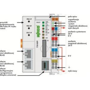 Sterownik KNX IP z kartą pamięci SD 750-889 WAGO (750-889)