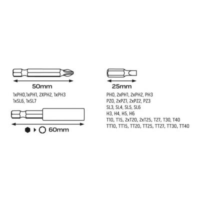 Wkrętak akumulatorowy micro-USB 3,6V Li-Ion plastikowe pudełko+akcesoria NEO 04-200 GTX (04-200)