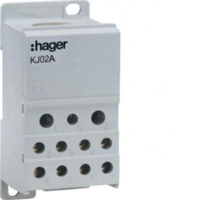 HAGER Blok rozdzielczy wieloodejściowy 250A KJ02A (KJ02A)