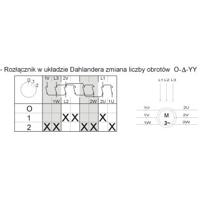 Łącznik krzywkowy 0-1-2 3P 25A IP44 w obudowie Łuk 25-33 922521 ELEKTROMET (922521)