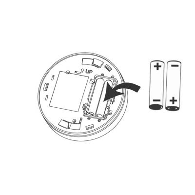Detektor czujnik tlenku węgla czadu CTL-01 F&F (CTL-01)