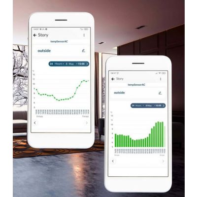 Czujnik temperatury tempSensorAC v2 wifi API BLEBOX (tempSensorAC-)