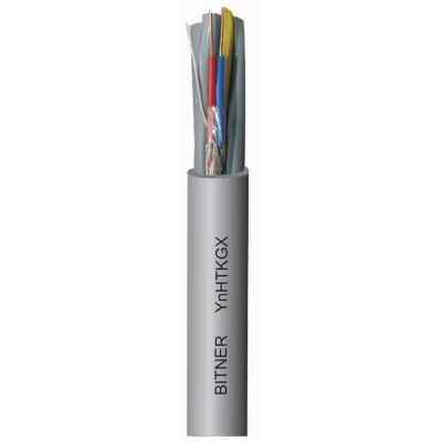 YnHTKGX 20x2x0,6+1,0 Kabel górniczy BITNER (GT0408)