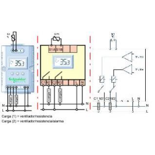 ClimaSys Elektroniczny higrometr CC 200/240V NSYCCOHYT230VID SCHNEIDER (NSYCCOHYT230VID)