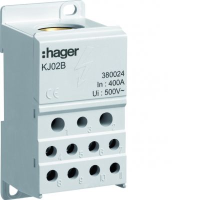 HAGER Blok rozdzielczy wieloodejściowy 400A KJ02B (KJ02B)