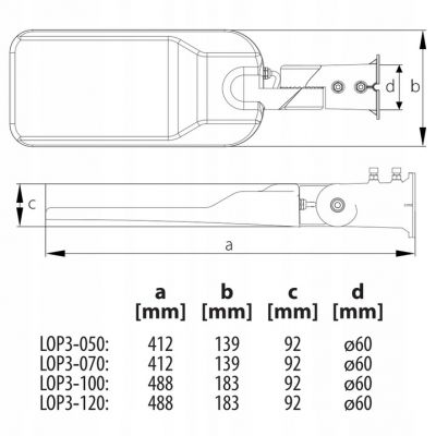 Lampa uliczna latarnia LED oprawa parkingowa LOPER 3 50W 4K IP65 6250LM BEMKO (C81-LOP3-050BL-4K)