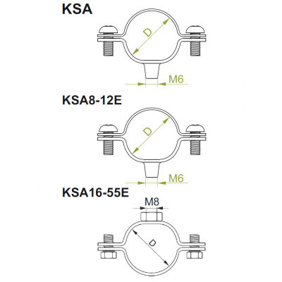 Obejma kablowa KSA16 805116 BAKS (805116)