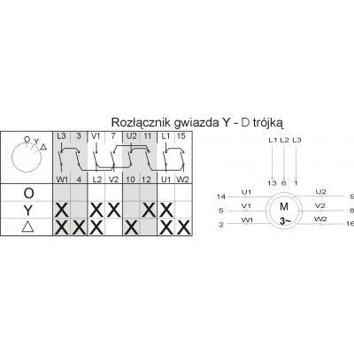 Łącznik krzywkowy 0-gwiazda-trójkąt 5P 16A IP65 Łuk E16-22 951621 ELEKTROMET (951621)