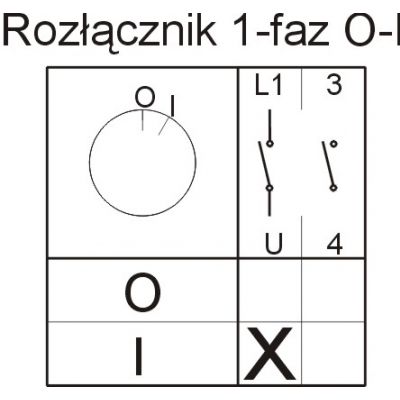 Łącznik krzywkowy 0-1 1P 12A w obudowie Łuk E12-53 IP-65 921253 ELEKTROMET (921253)