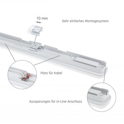 Oprawa Hermetyczna LIMEA GO HERMETYK 1200mm 50W barwa zimna 230V 120st IP65 IK07 1200X60X52mm biała (SLI028035CW_PW)