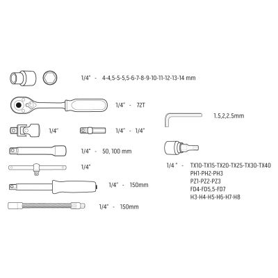 Klucze nasadowe 1/4” CrV zestaw 46szt. 08-660 NEO (08-660)