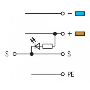 złączka do czujników z PE 2,5 mm2 (280-571/281-413)