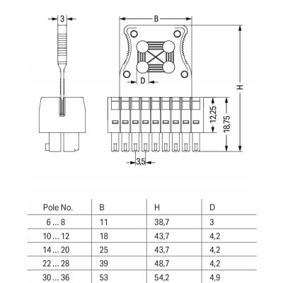 1-przewodowe gniazdo, 2-rzędowe (713-1104/032-047)