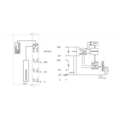 Sterownik CANopen 750-837 WAGO (750-837)