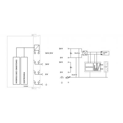 Sterownik KNX IP z kartą pamięci SD 750-889 WAGO (750-889)