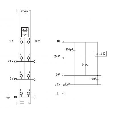 Moduł 2DI 24V DC 3,0ms do czujników zbliżeniowych 753-410 WAGO (753-410)
