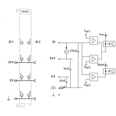 moduł 2DI 24V DC z kontrolą linii sygnałowej (753-424)