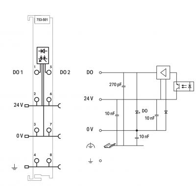 Moduł 2DO 24V DC 0,5A 753-501 WAGO (753-501)