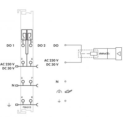 Moduł 2DO 230V AC 2,0A przekaznikowy 2z 750-512 WAGO (750-512)