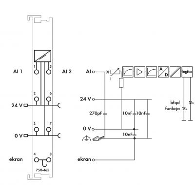 Moduł 2AI 0-20mA wejścia niesymetryczne 750-465 WAGO (750-465)