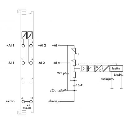 Moduł 2AI 4-20m wejścia różnicowe 750-492 WAGO (750-492)