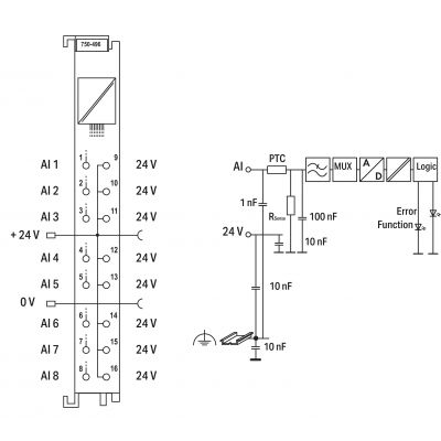 8-kanałowy moduł wejść analogowych (750-496)