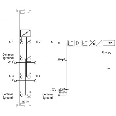 Moduł 4AI 0-10V DC wejścia niesymetryczne 750-459 WAGO (750-459)