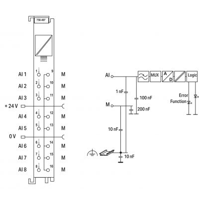8-kanałowy moduł wejść analogowych (750-497)