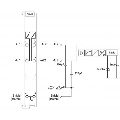 Moduł 2AI 0-30V DC 753-483 WAGO (753-483)