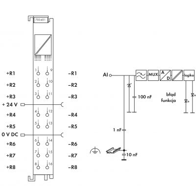 Moduł 8-kanałowy moduł wejść analogowych 0-10V DC 750-451 WAGO (750-451)