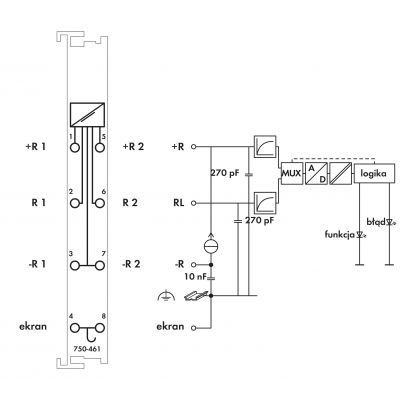 Moduł 2-kanałowy wejść analogowych Pt100/RTD do rezystancyjnych czujników temperatury 750-461 WAGO (750-461)