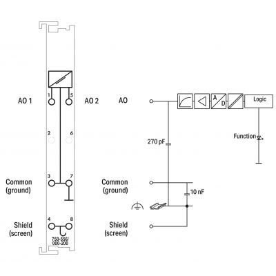 Moduł 2-kanałowy wyjść analogowych S5 +- 10V 750-556/000-200 WAGO (750-556/000-200)