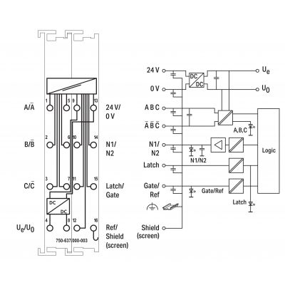 Moduł interfejsu enkodera przyrostowego 24V / 32 bit 750-637/000-003 WAGO (750-637/000-003)