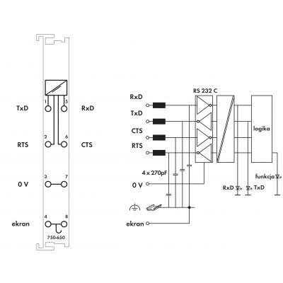 Moduł interfejsu RS-232 C 9600/N/8/1 750-650 WAGO (750-650)