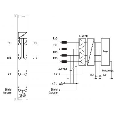 Moduł interfejsu RS-232 C 9600/E/8/1 750-650/000-006 WAGO (750-650/000-006)