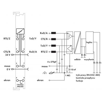 Moduł interfejsu szeregowego XTR RS-485, RS-422 lub RS-232 750-652/040-000 WAGO (750-652/040-000)