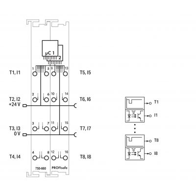 Moduł 8FDI 24V DC PROFIsafe 750-660/000-001 WAGO (750-660/000-001)