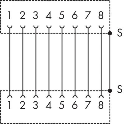 Moduł przejściowy 2x RJ45 289-172 WAGO (289-172)